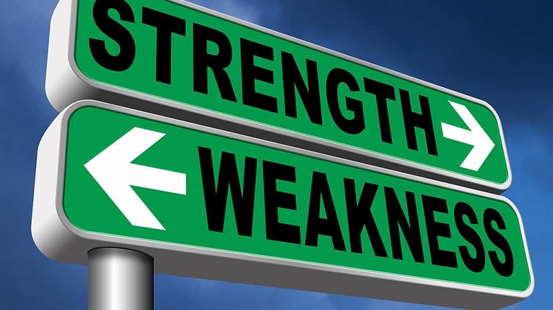 Những điều cần biết khi viết điểm mạnh điểm yếu trong cv ngân hàng