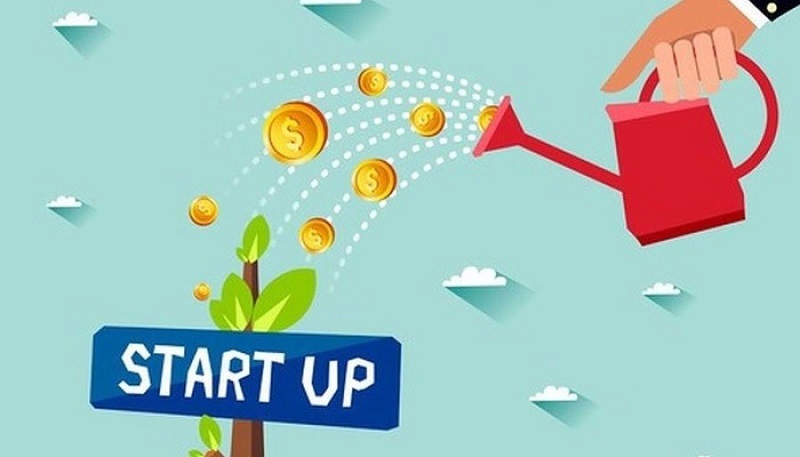 Tinh thần khởi nghiệp – con đường cho những kẻ liều lĩnh dám đương đầu