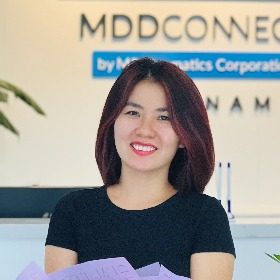 phạm thị kim anh