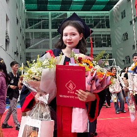 Nguyen ngoc nhu